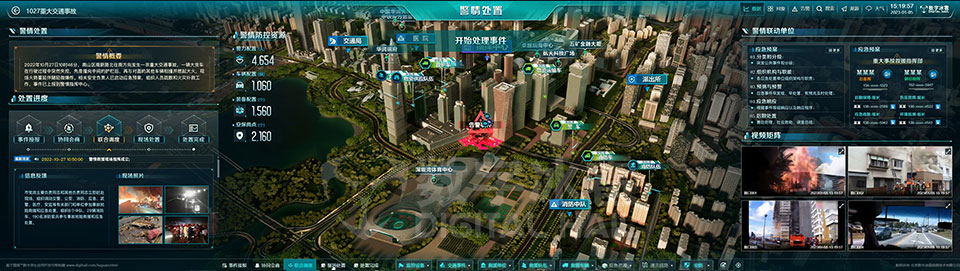 聯合調度指揮