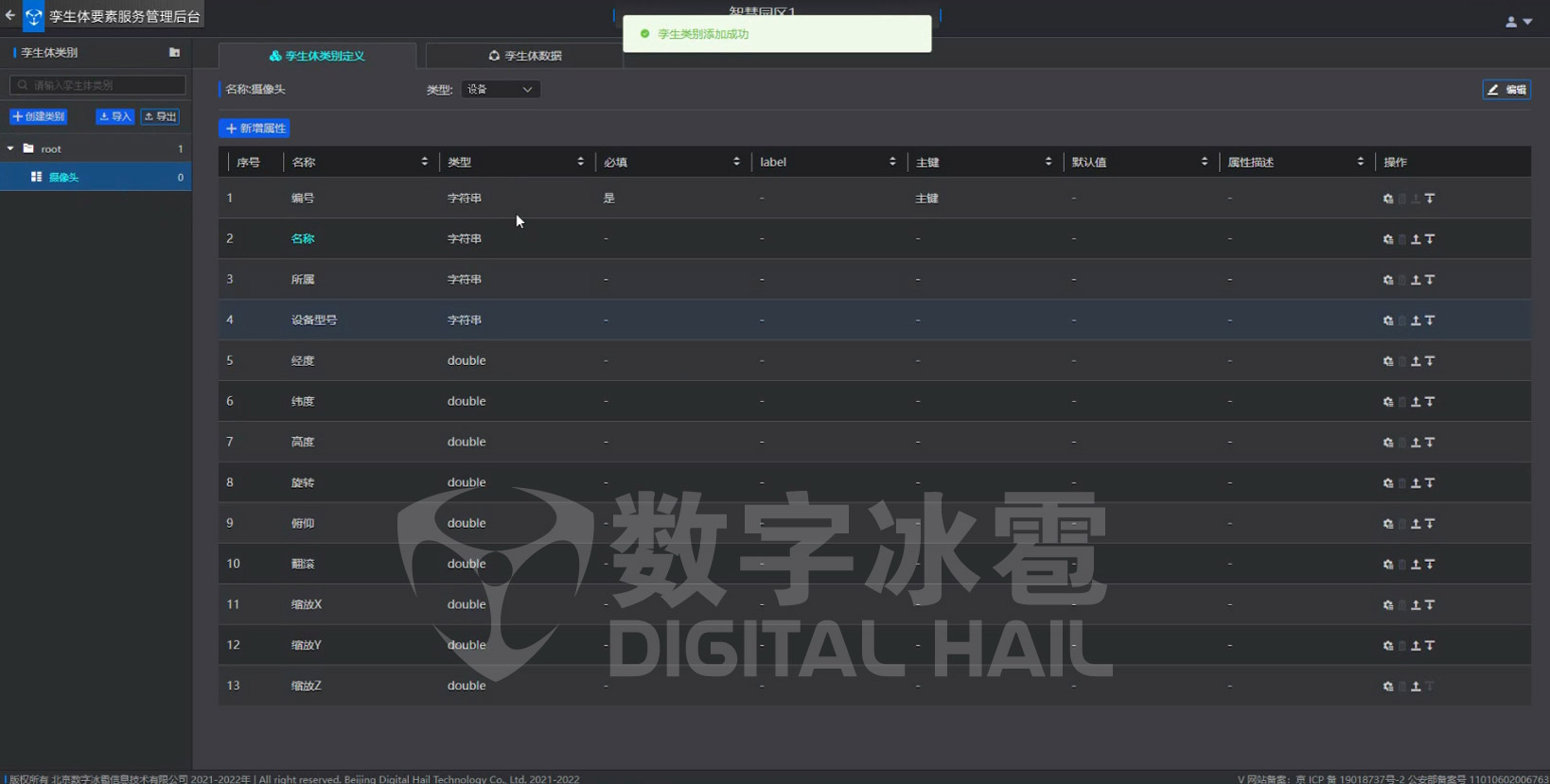 孿生體數據管理平臺