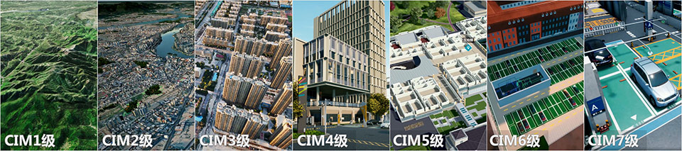 CIM底座構建服務 服務內容