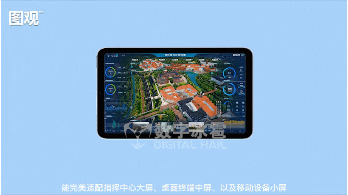 多屏兼容，大中小屏終端，效果保持一致