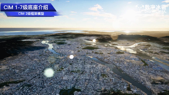 CIM 2級城市底座