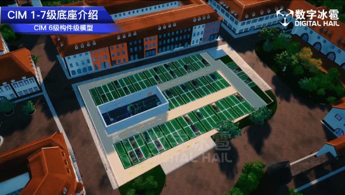 CIM 6級城市底座