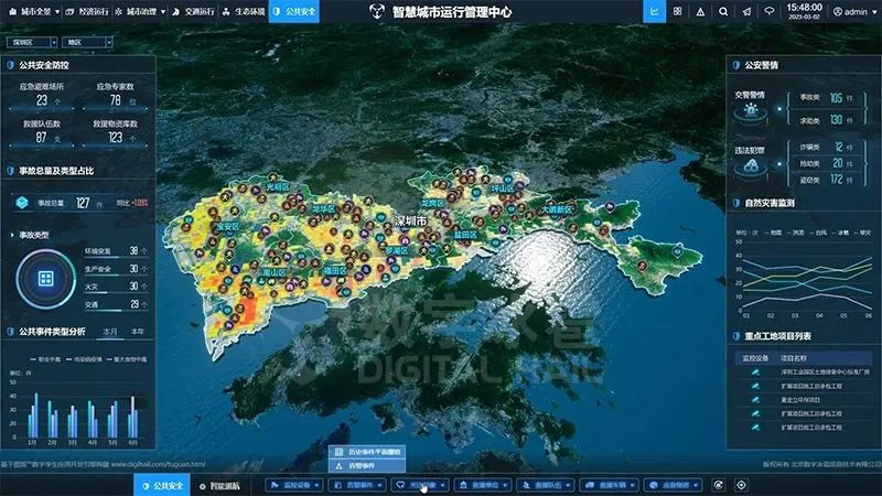 沉浸式巡檢漫游