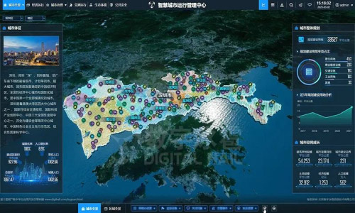 全新一代解決方案 | 數字冰雹 CIM-智慧城市數字孿生運維系統