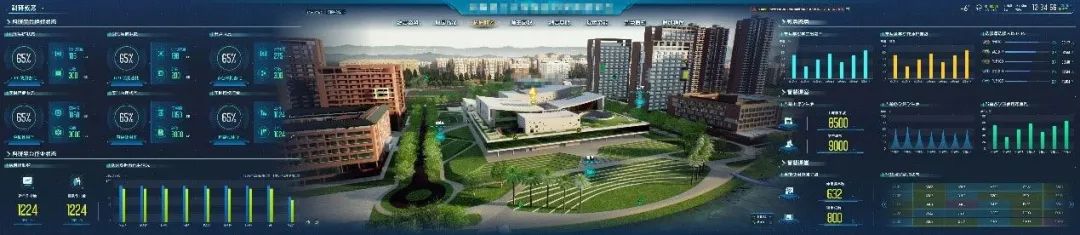 廣州某高校中央管理平臺
