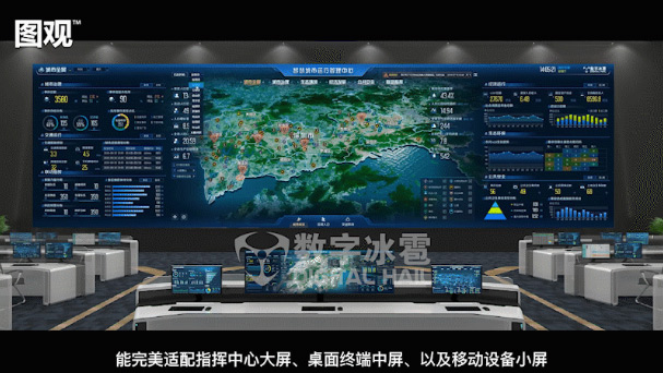 端流兼容，靈活適配多屏運行環(huán)境