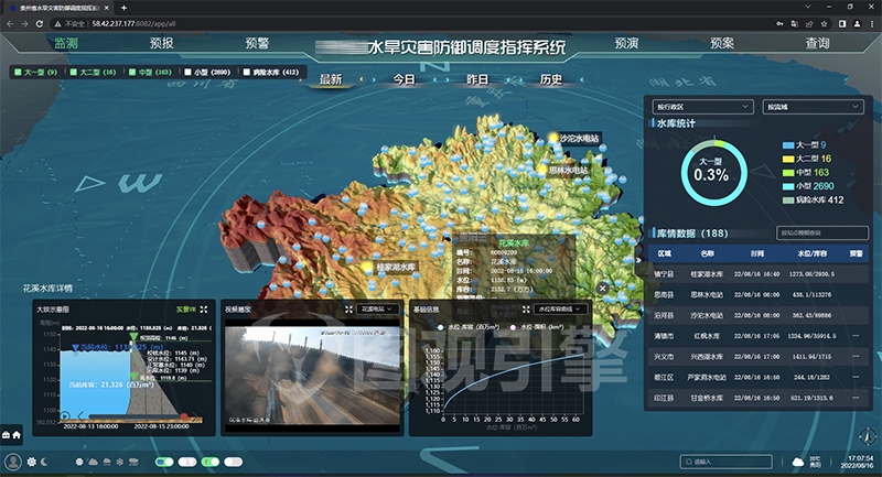 貴州某上市信息化服務(wù)商