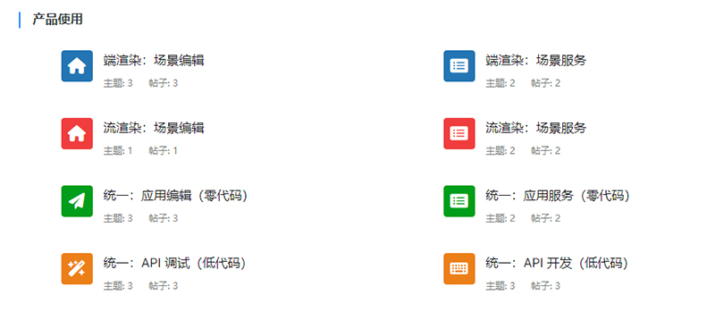 “圖觀問答”論壇板塊介紹