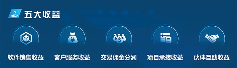 圖觀邀您共建 數字孿生合作生態
