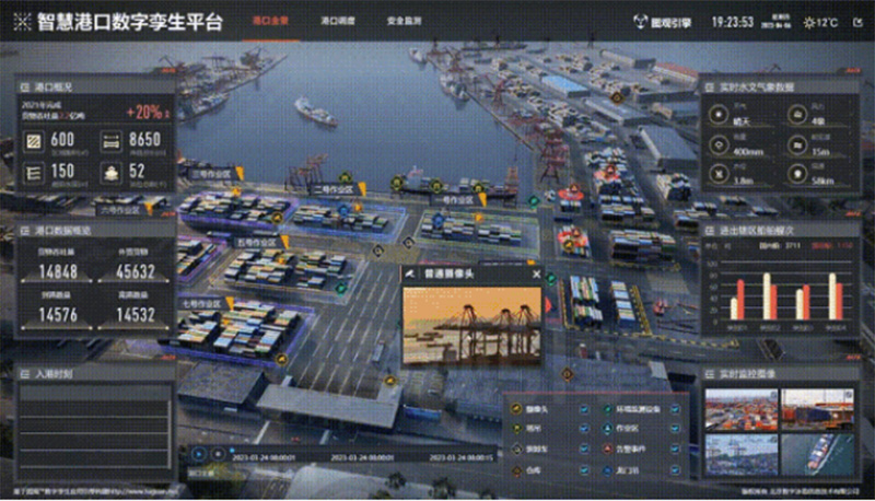 港口調度監測