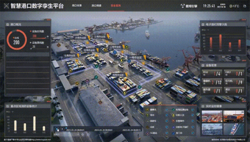 港口調度監測