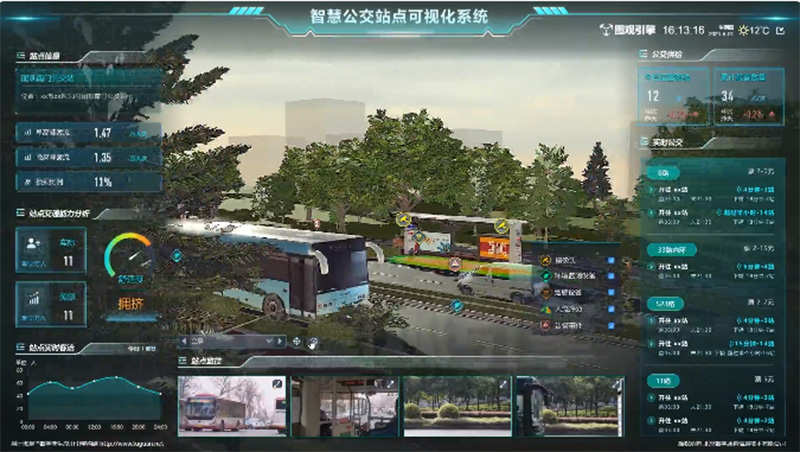 智慧公交站點可視化系統