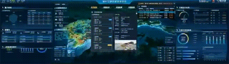 智慧交管數字孿生IOC