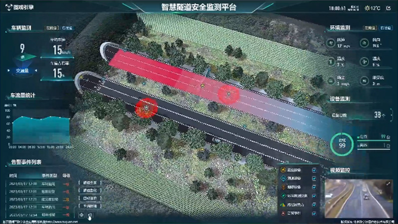 智慧隧道安全監測平臺