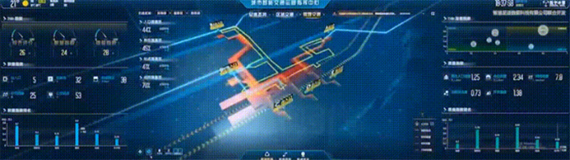城市智能交通運營指揮中心