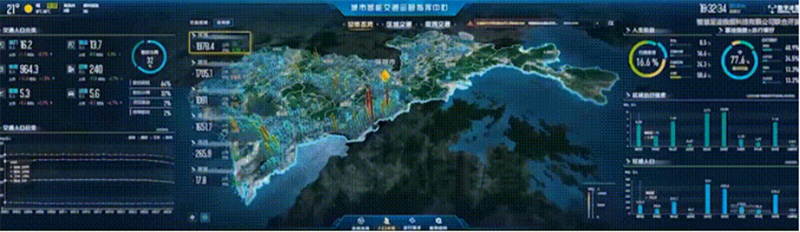 城市智能交通運營指揮中心