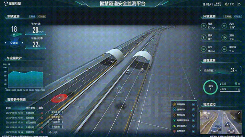車輛通行監測