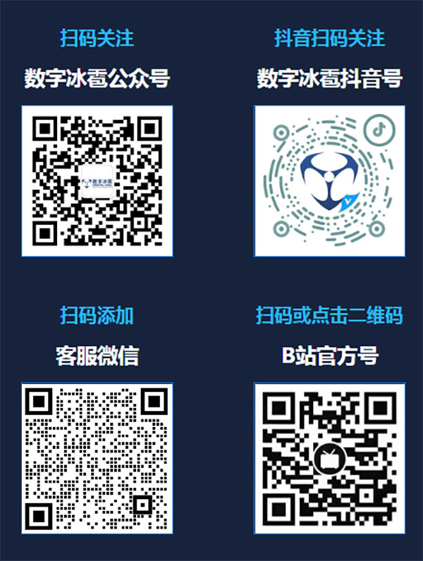 聯系我們獲取邀請碼
