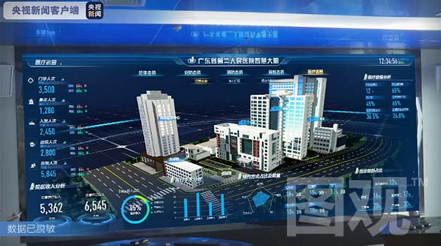 廣州第二人民醫院-醫院智慧大腦可視化決策系統