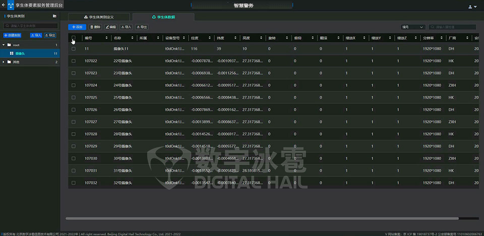數據定義能力