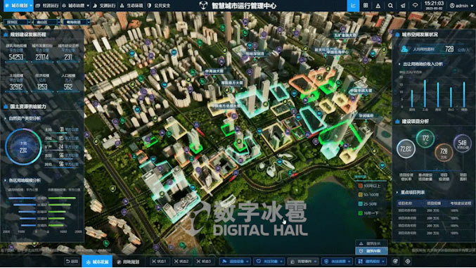 智慧城市-分區標注建筑年份