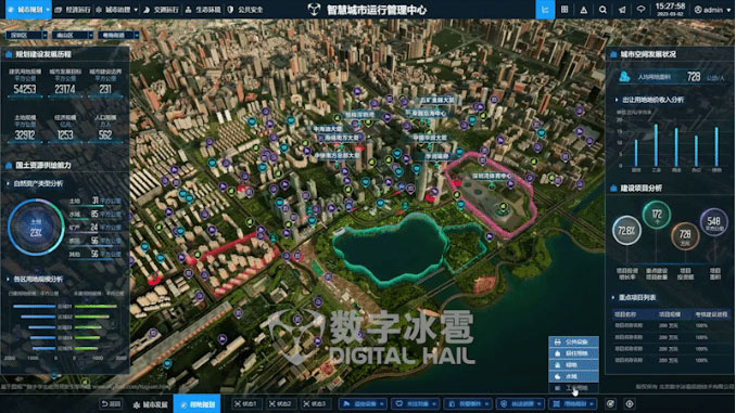 智慧城市-土地用途標識