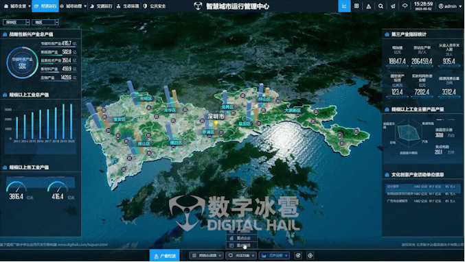 數字孿生助力重塑城市經濟格局與產業生態