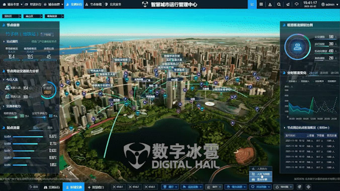 數字孿生助力城市交通高效運行