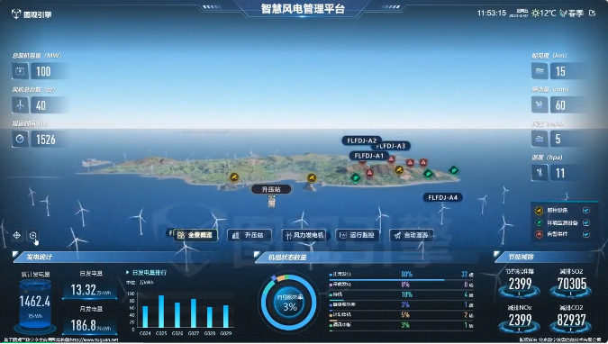 構建風力發電全要素數字場景