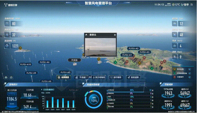 風電運行監測和優化
