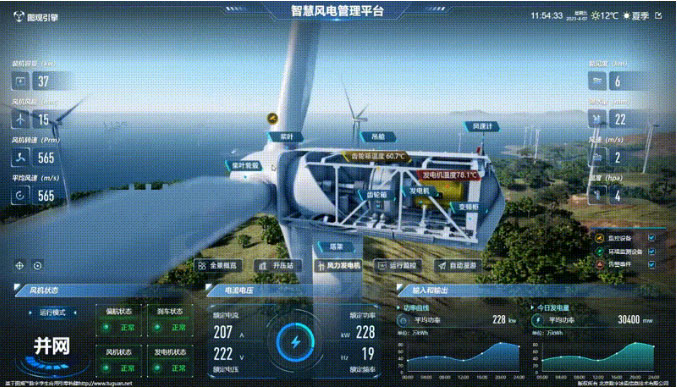 風電設備遠程運維