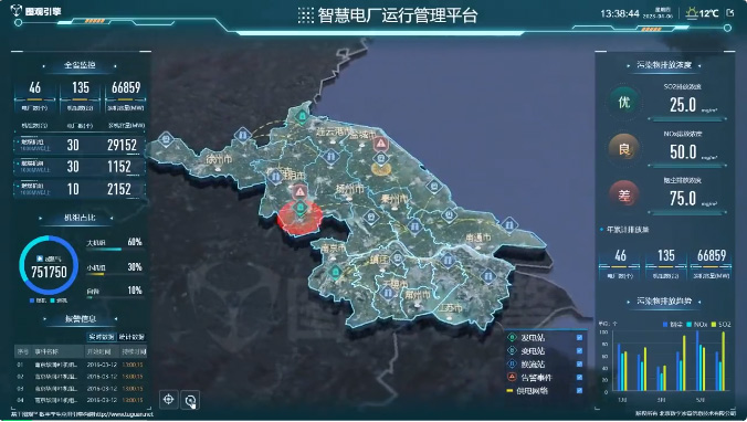智慧變電