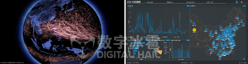 信息可視化