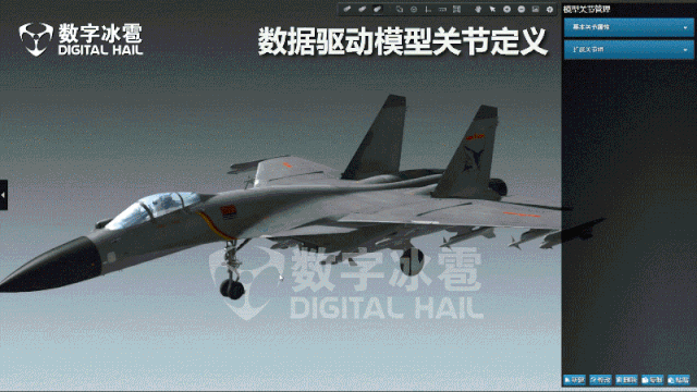 數據驅動模型關節定義