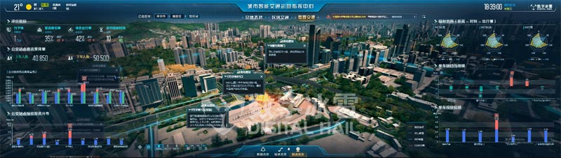 智慧城市數字孿生系統