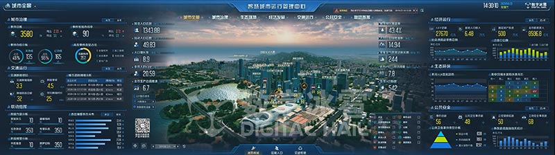 智慧應急數字孿生系統