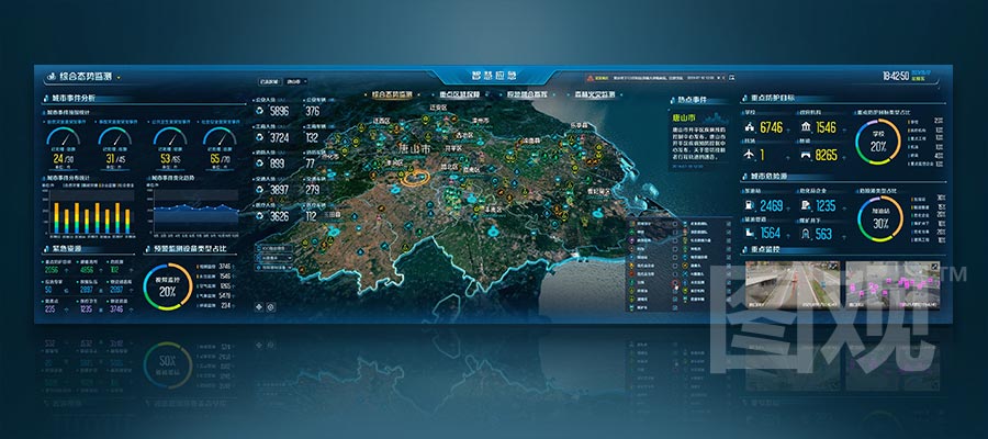 智慧應急-綜合態勢監測