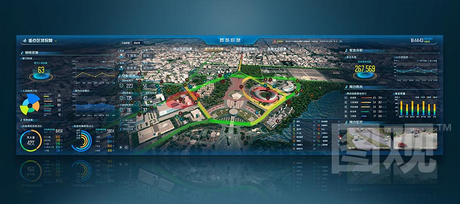 智慧應急-城市安全監測