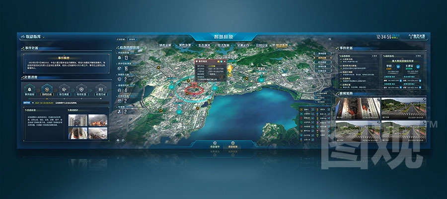 智慧應急-應急管理大數據治理
