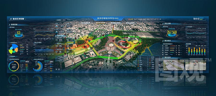 智慧安保-安保方案可視化