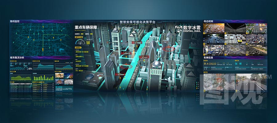 智慧安保-重點(diǎn)車輛保障