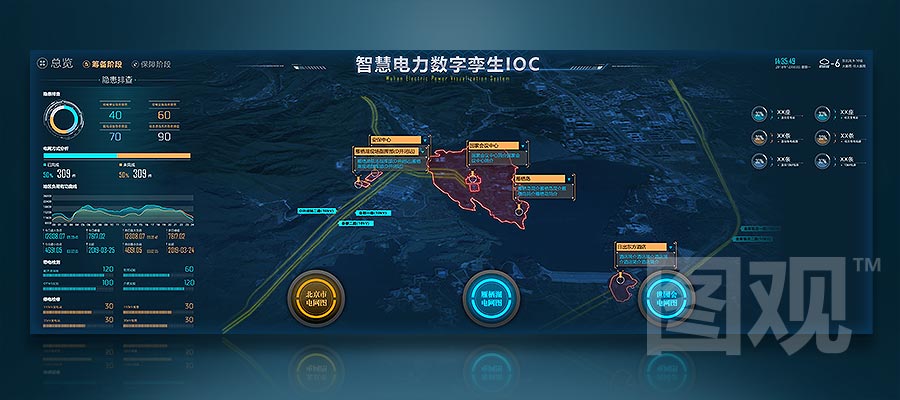 智慧電力-智能巡檢監測