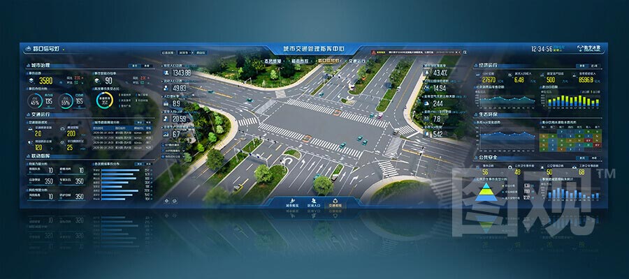 智慧交管-路口信號燈監測