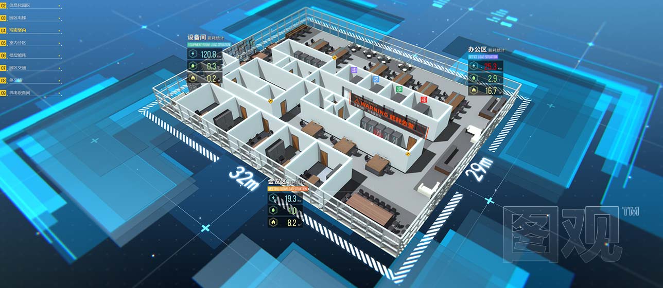 L3級中精度室內場景構建服務
